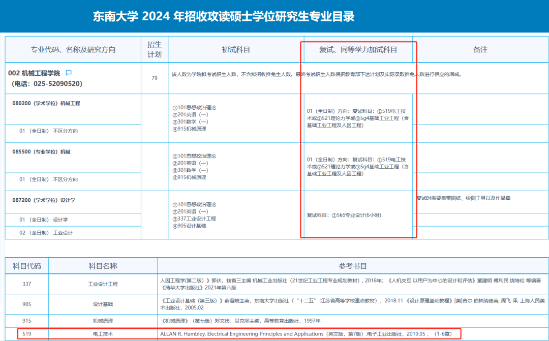 考研人必看!复试参考书&专业文献的查找方法都在这里! - 知乎