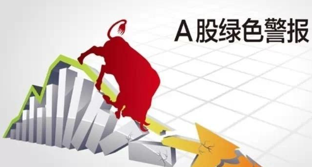 A股大跌不寻常,是加仓机会还是逃命时刻? - 知乎