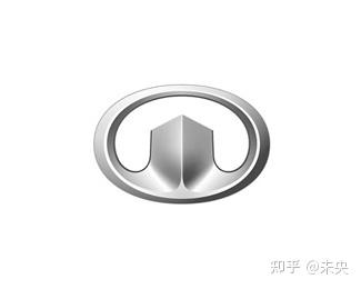 中国汽车品牌科普(含车标) - 知乎