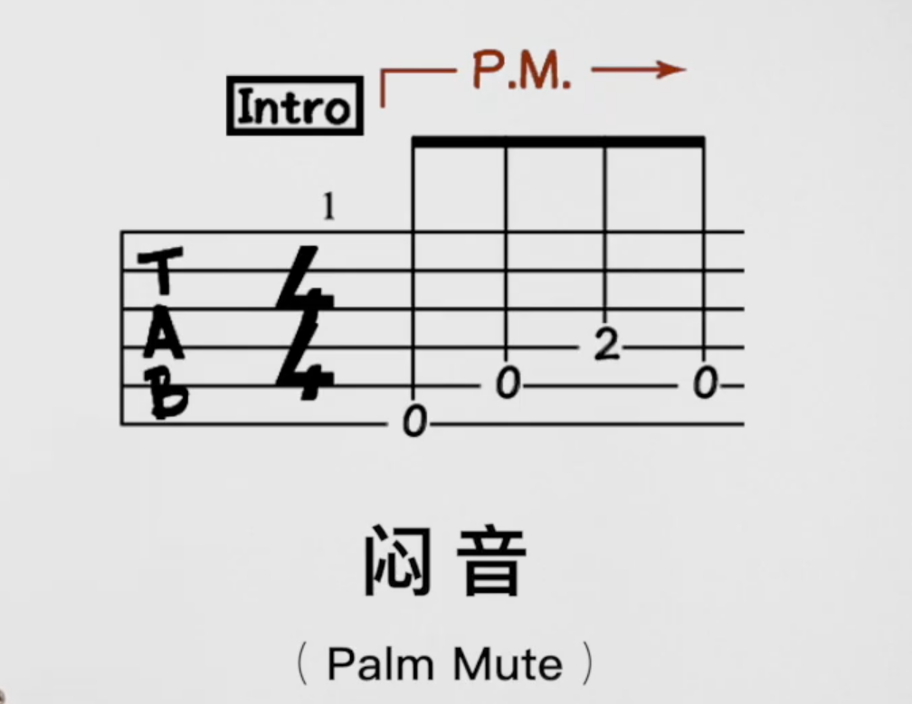 (三)泛音符号1,自然泛音符号2,人工泛音七,击勾弦技巧讲解以上介绍了