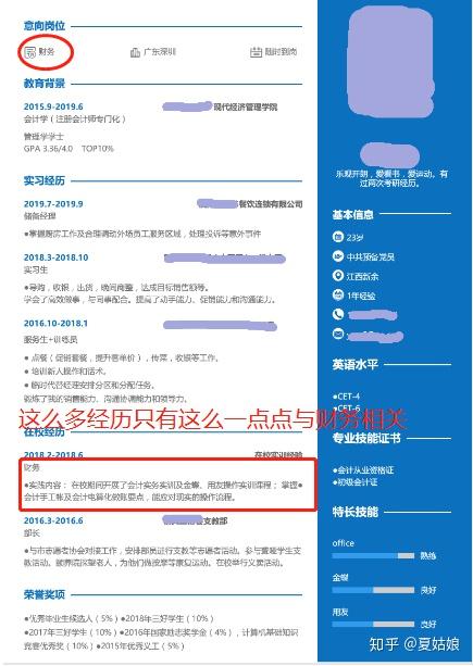 有哪些优秀的简历模板?插图1 有哪些优秀的简历模板?插图1