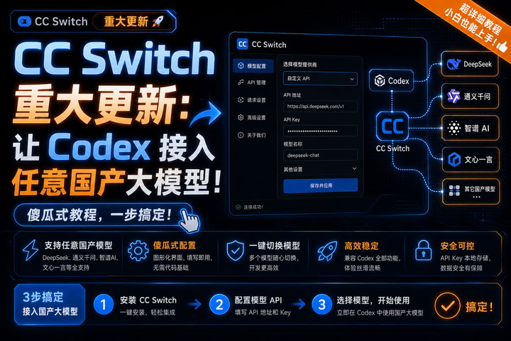 Cc2 Switch CC Switch 重大更新:让 Codex 接入任意国产大模型(傻瓜式教程) - 知乎