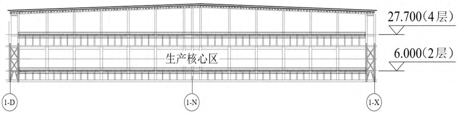 大型电子洁净厂房格构梁施工技术 - 知乎