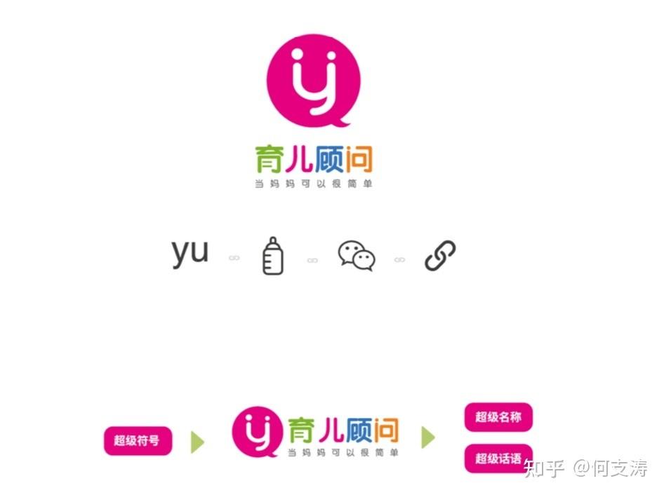 创业成功概率多大(创业成功概率多大算高)