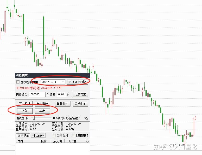 量化交易为什么要回测？ - 知乎