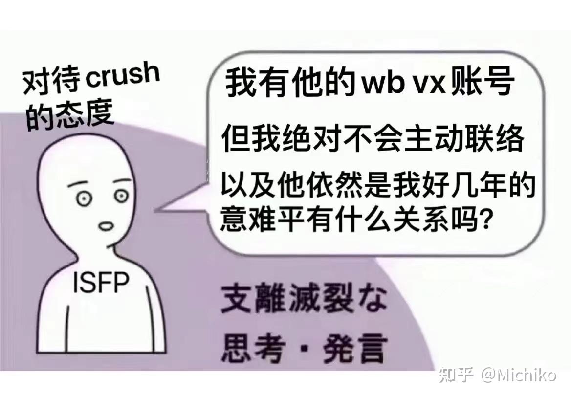 isfp男适合什么样的配偶（适合什么型人格的）？ - 知乎