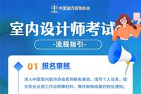 CIDA室内设计师证书考试全流程 - 知乎
