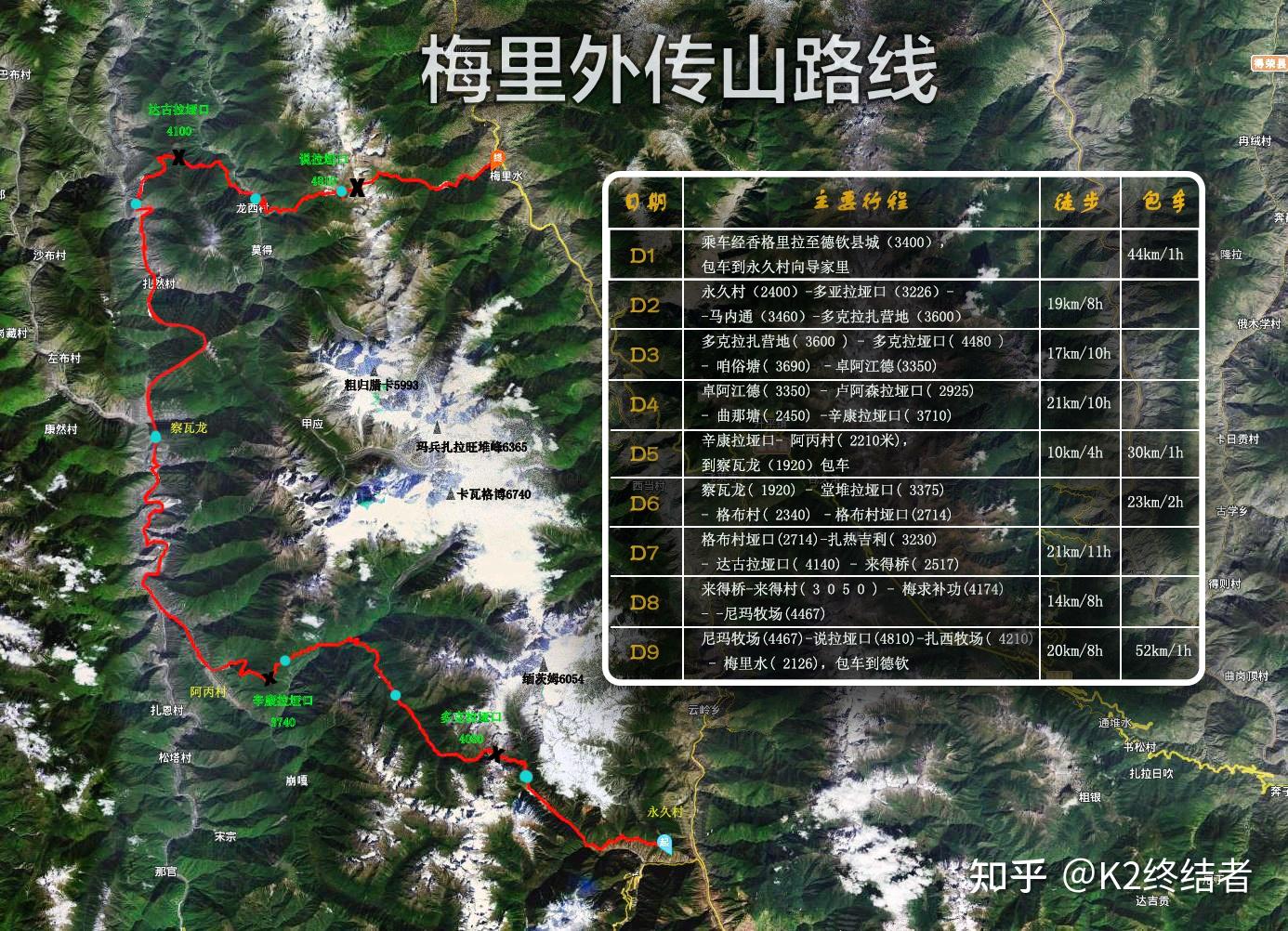 请问梅里雪山转山路线及攻略