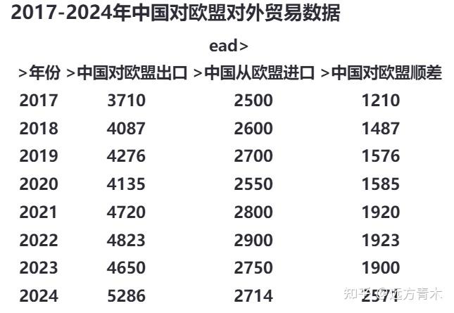 商务部回应美国以关税手段胁迫其他国家限制对华经贸合作