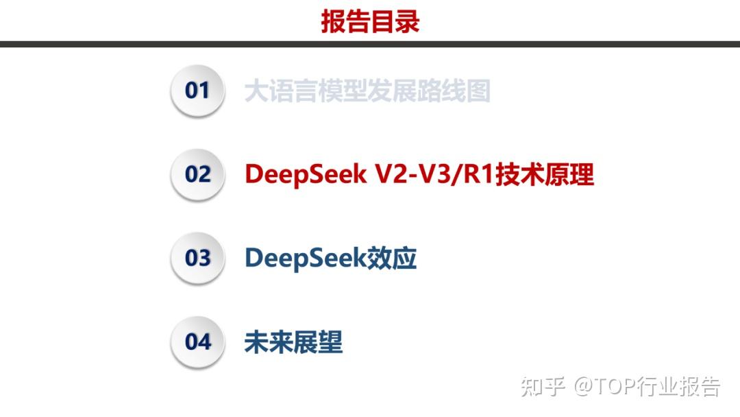 DeepSeek热度持续飙升:理性解读五大误解与真相