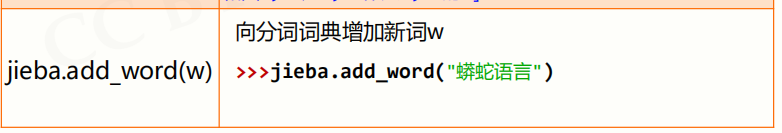 python——Jieba库整理(基础知识+实例) - 知乎