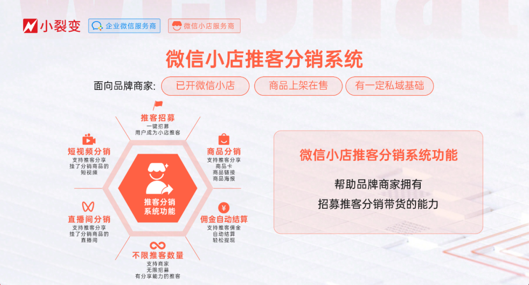 “微信小店X小裂变”三大解决方案上线,助力小店商家涨流量、增销量 - 知乎