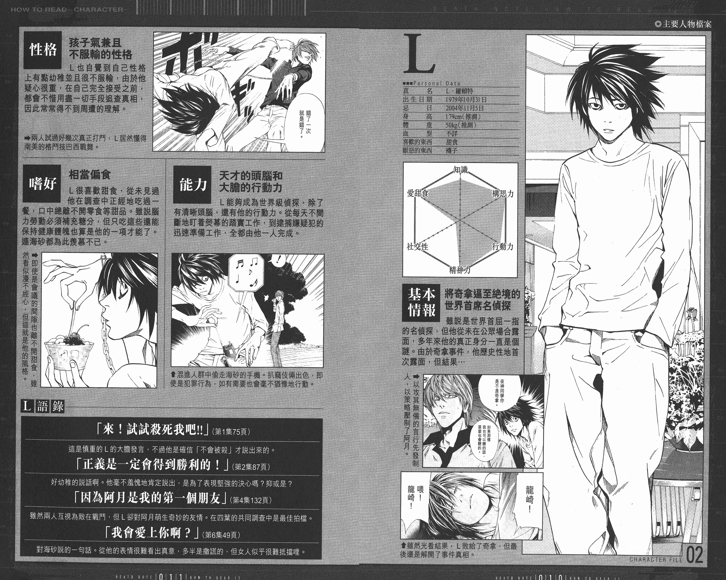 死亡笔记里l每天吃大量甜食,他的空腹血糖是多少?