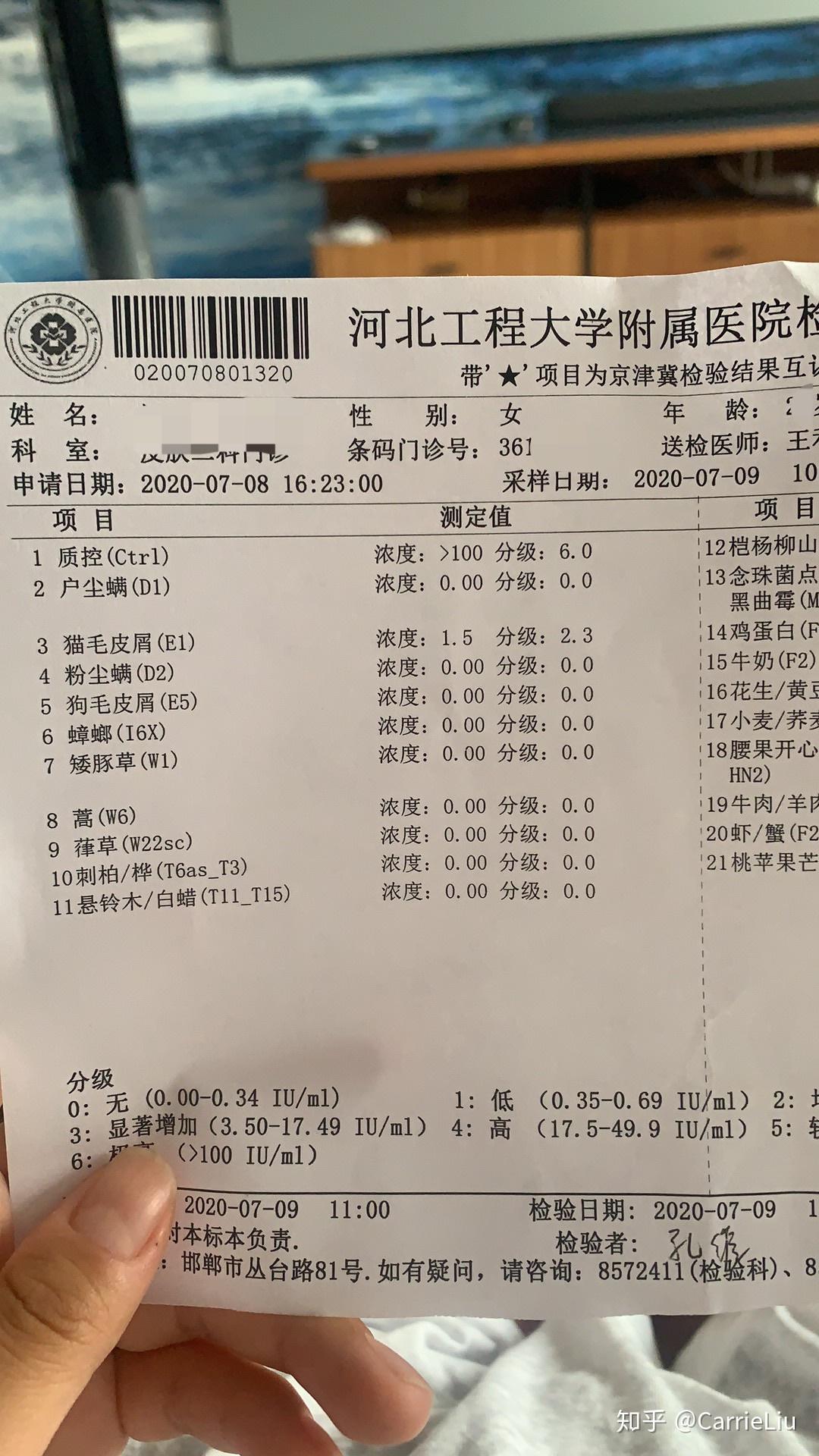 過敏源測試,貓毛皮屑ige>100,可以養德文郡捲毛貓嗎? - 知乎