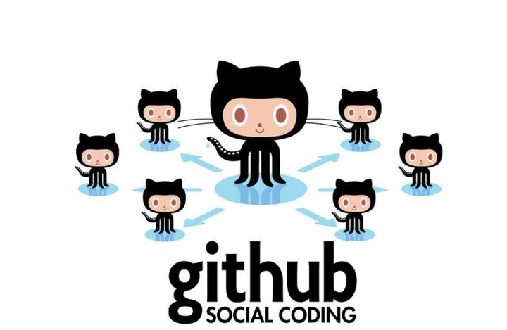 从 0 开始学习 GitHub 系列之【团队合作利器 Branch】 - 知乎