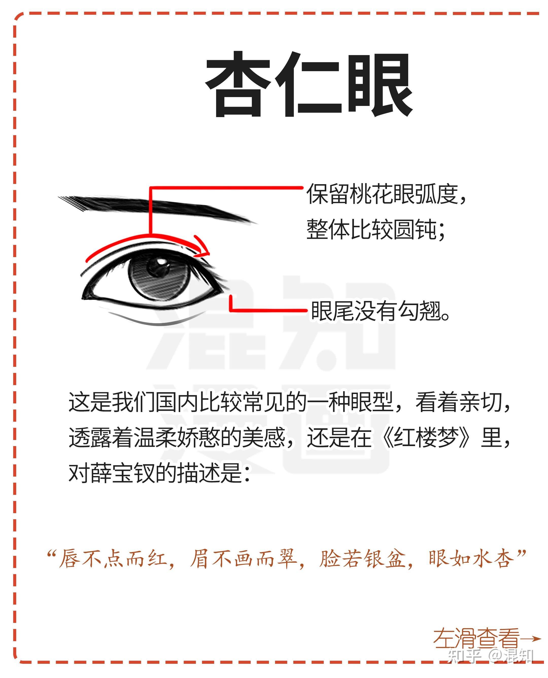 丹凤眼、桃花眼、杏仁眼…30秒自测眼型 - 知乎