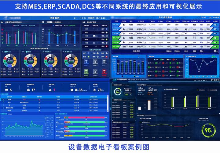 MES系统的十大功能模块？本文讲的非常详细了 - 知乎