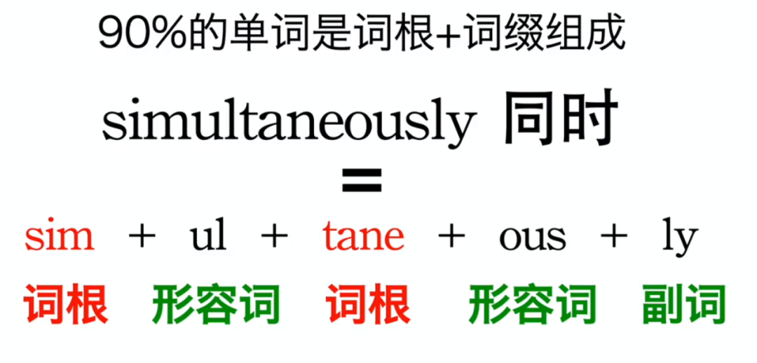 什么是背单词的好方法？上瘾的单词课，单词词根拆解学习6000词 秒变英语学霸增加记忆力 - 知乎