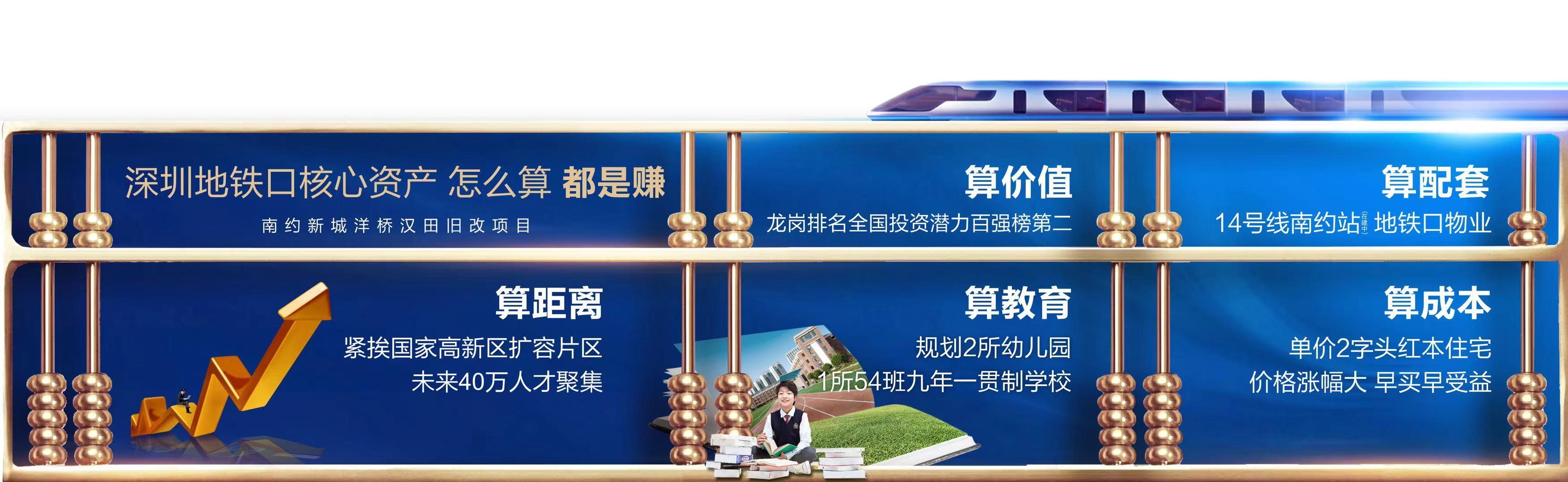 【超级旧改】深圳14个重点旧改项目 “曝光”！看看有没有你家在？ - 知乎