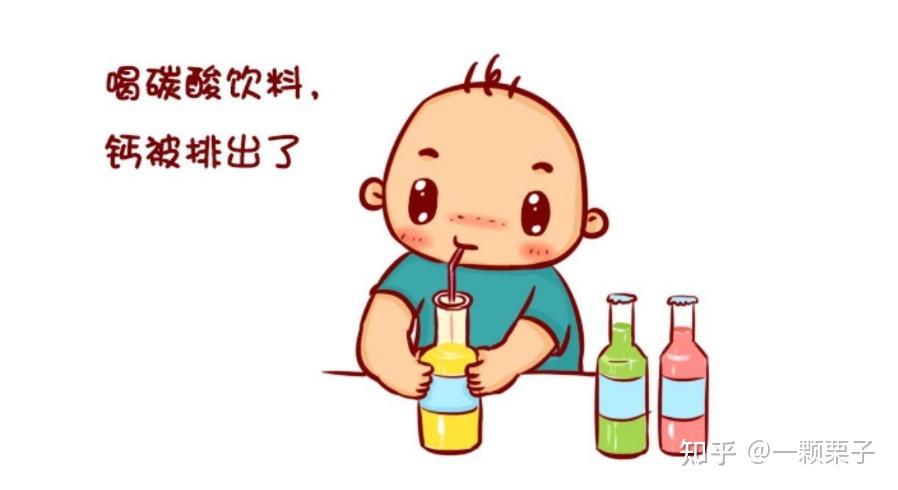 经常喝饮料对身体健康有何影响？ - 知乎