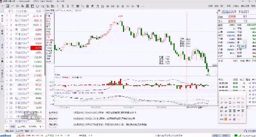 做空期货什么意思(做空期货什么意思啊) 做空期货什么意思(做空期货什么意思啊)