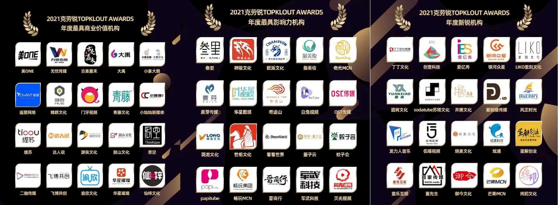 国内十大mcn机构都有哪些?有合作过比较靠谱的吗? - 知乎