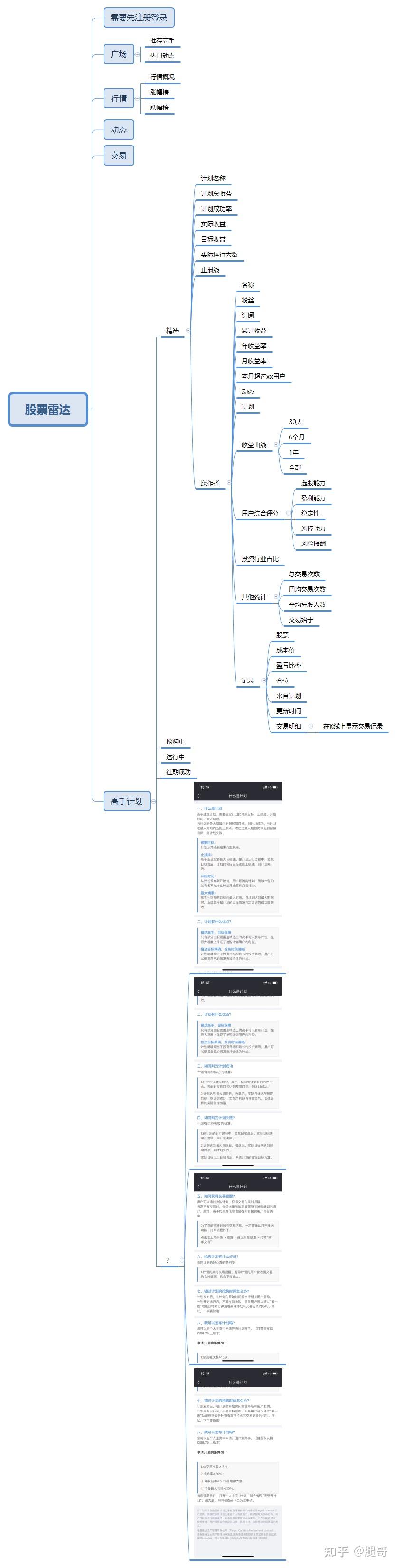 什么app看股票比较好(什么app看股票比较好一点)