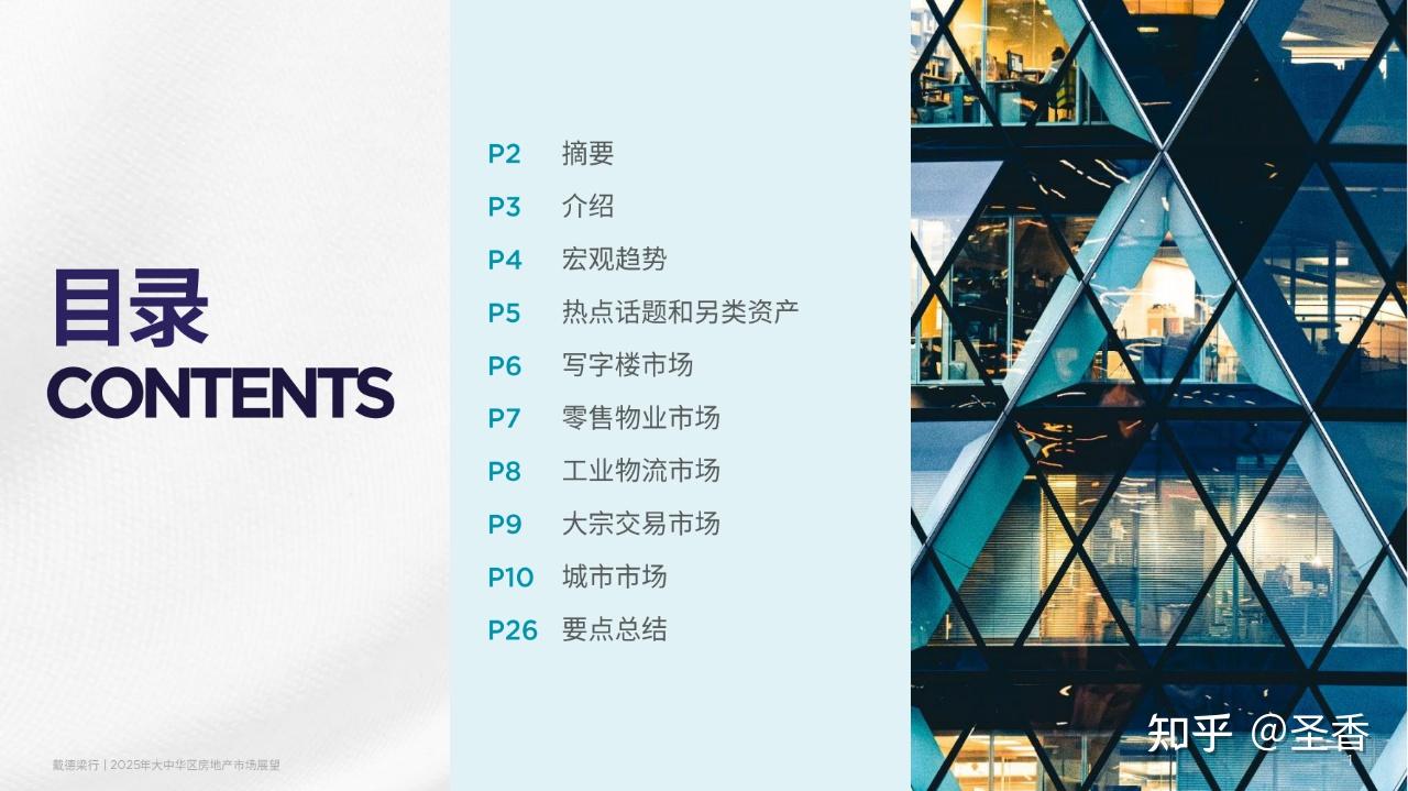 28页|2025年大中华区房地产市场展望报告（附下载） - 知乎