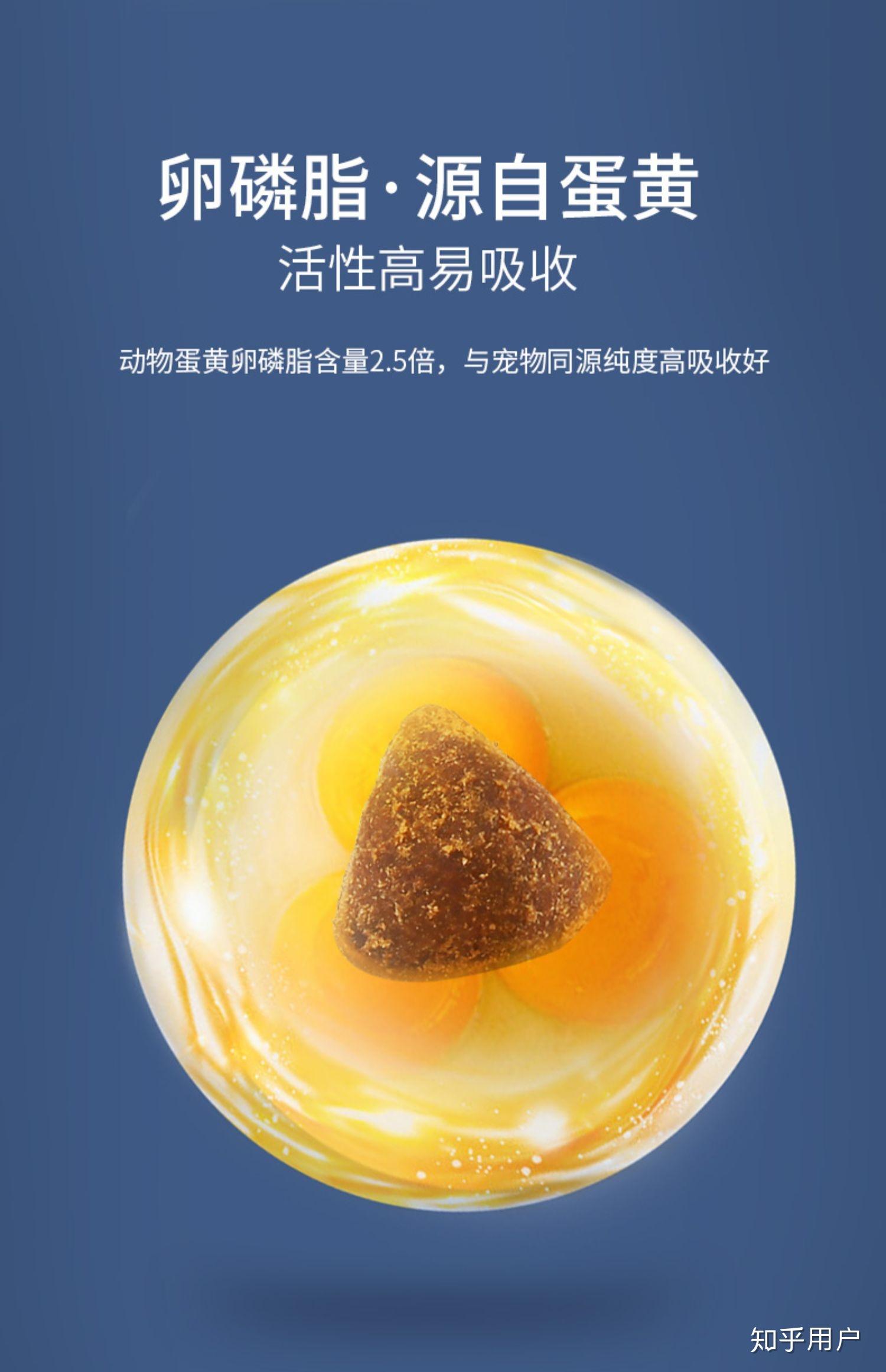 宠物卵磷脂有什么作用?吃了真的美毛吗? - 知乎