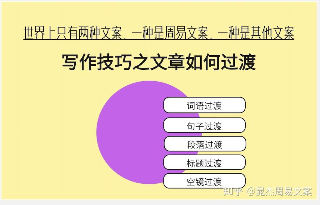 如何让文章巧妙过渡？这一篇都讲透了！ - 知乎