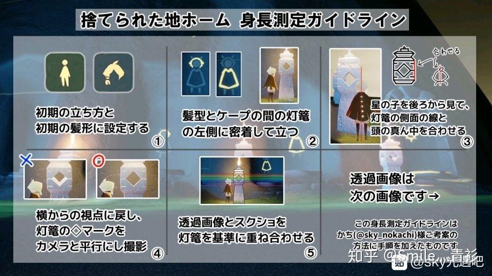 光遇怎么知道自己的身高是几号