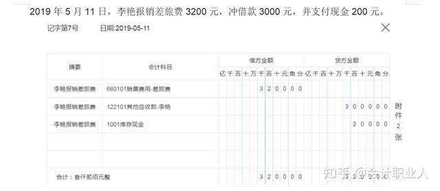 第一次有人把进出口企业的真账处理,总结的这么详细,太厉害了 - 知乎