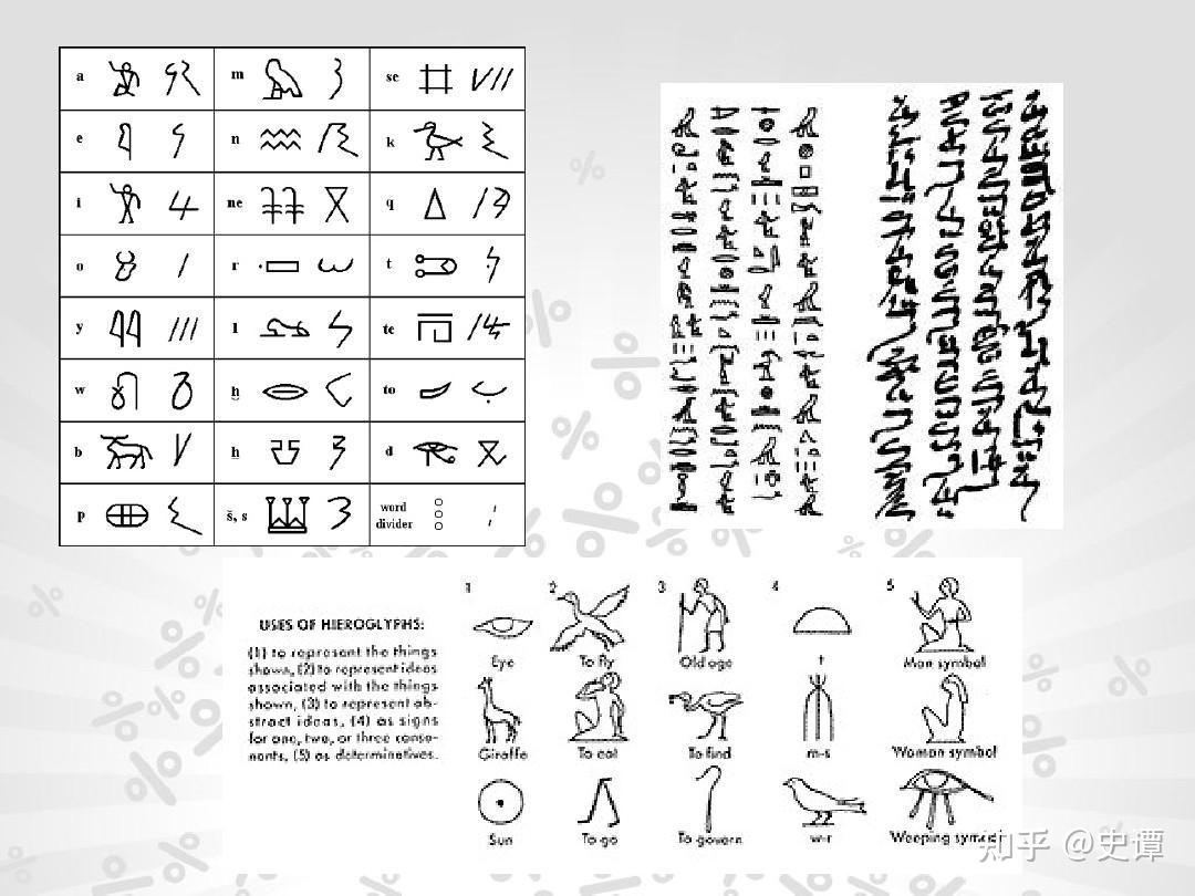浅析古埃及文字的美学价值- 知乎