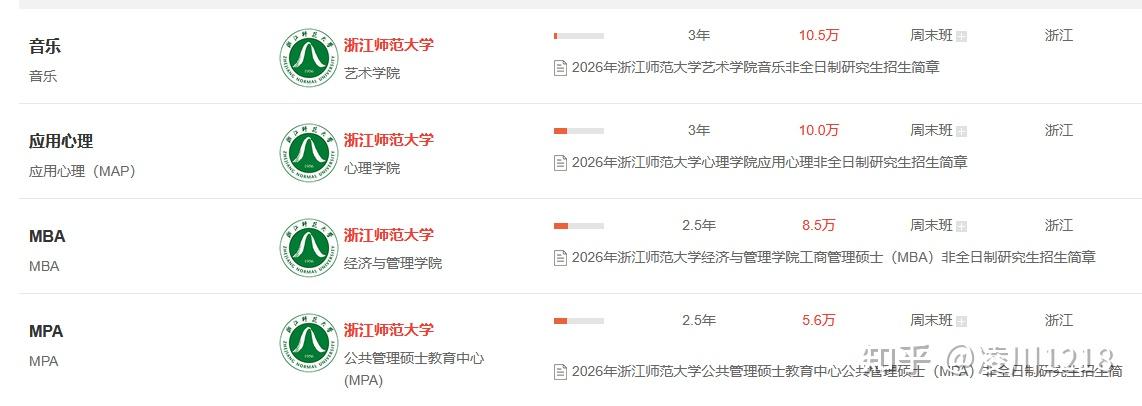 【院校介绍】浙江师范大学非全日制研究生2026年招生简章(含专业、学制学费、报考情况) - 知乎