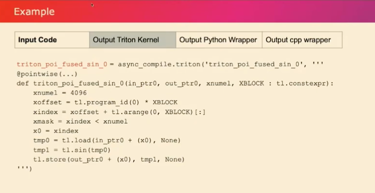 PyTorch 2.0: Compiler - talk notes - 知乎