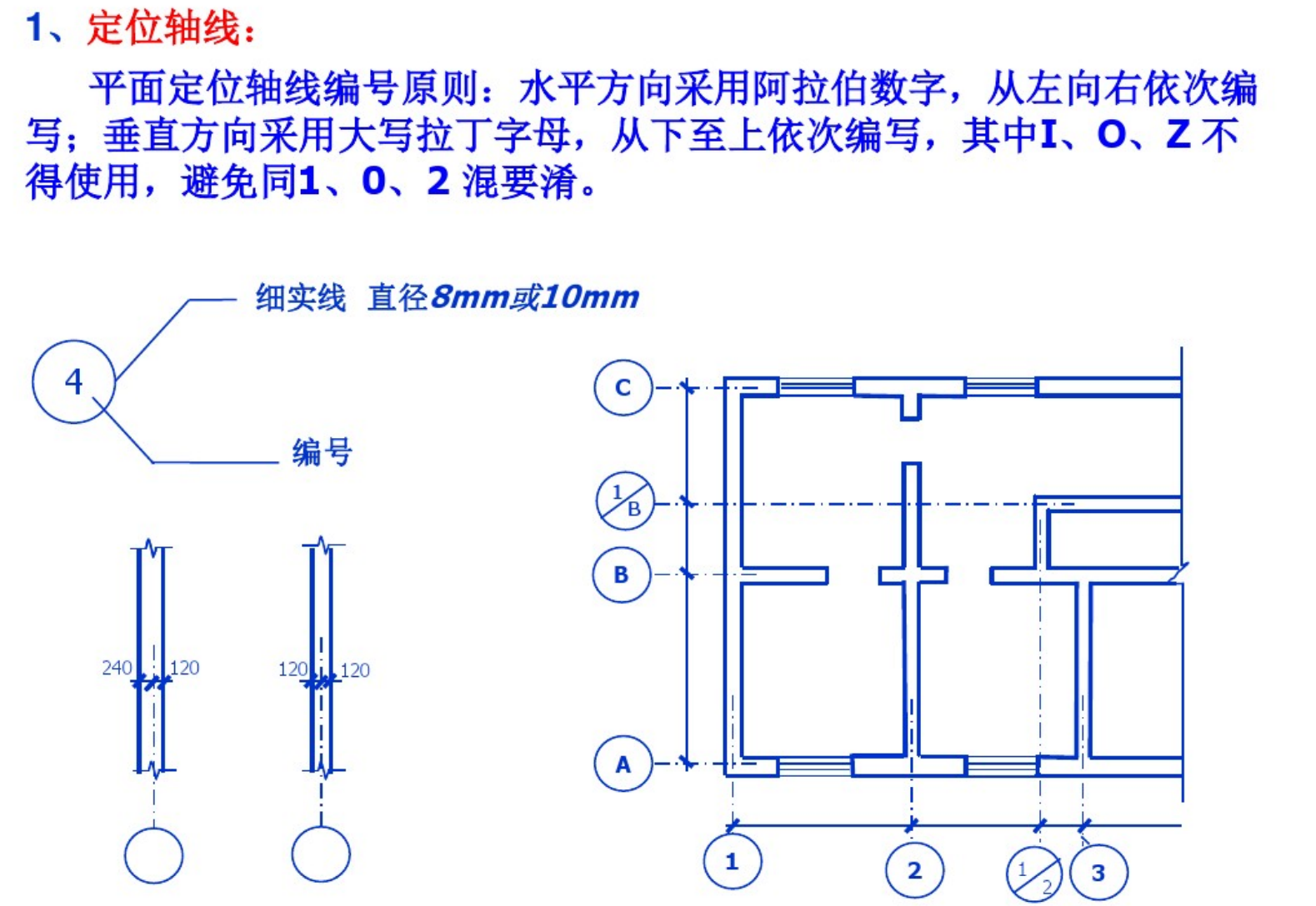 工程造价画图教程图片