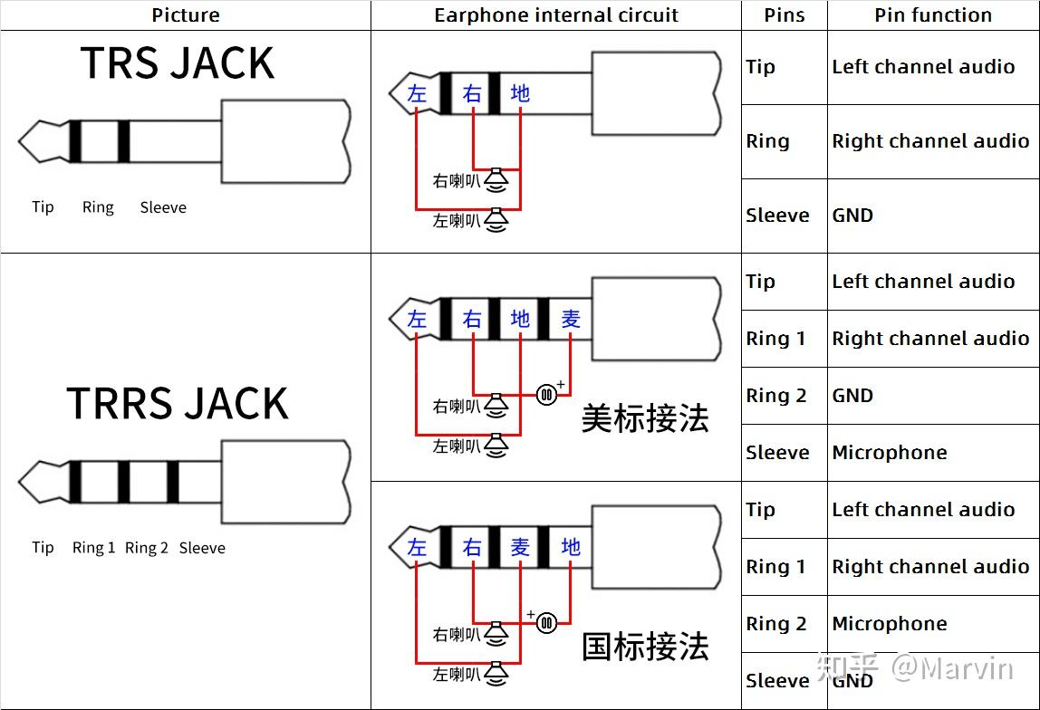 6-3mm-3-5mm