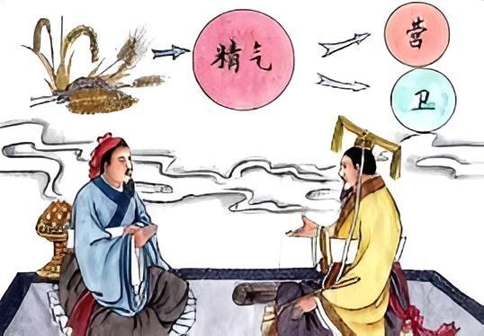 精气神是什么意思?了解其三种状态,掌握生命的奥秘! - 知乎