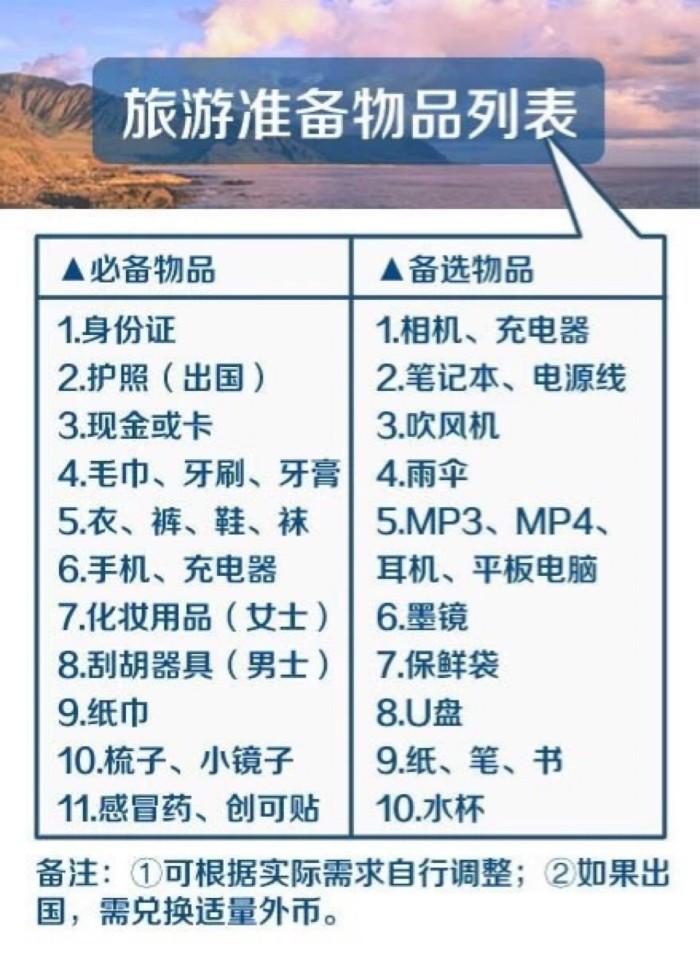 “张家界旅游景点天气Binance Cas