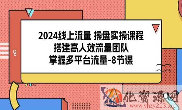 搭建高人效流量团队，掌握多平台流量_wwz