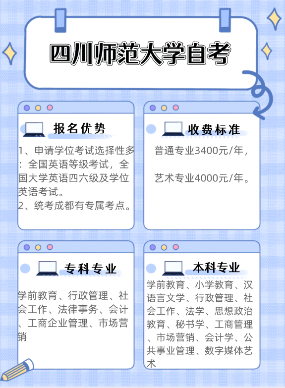 四川师范大学的小自考怎么报名？四川师范大学自考怎么收费？ - 知乎
