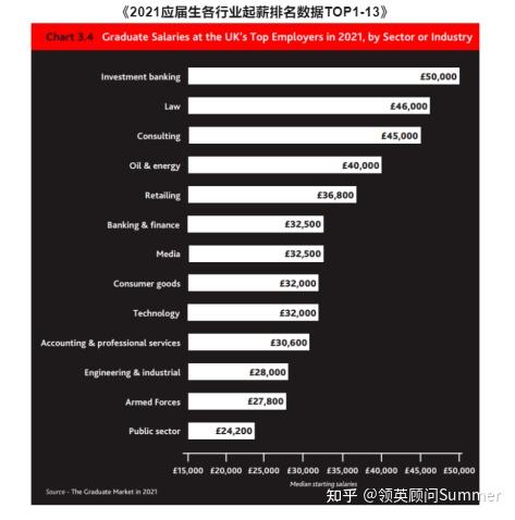 出国费用低读研国家承认吗_出国读研费用低的国家_出国费用低读研国家有补助吗