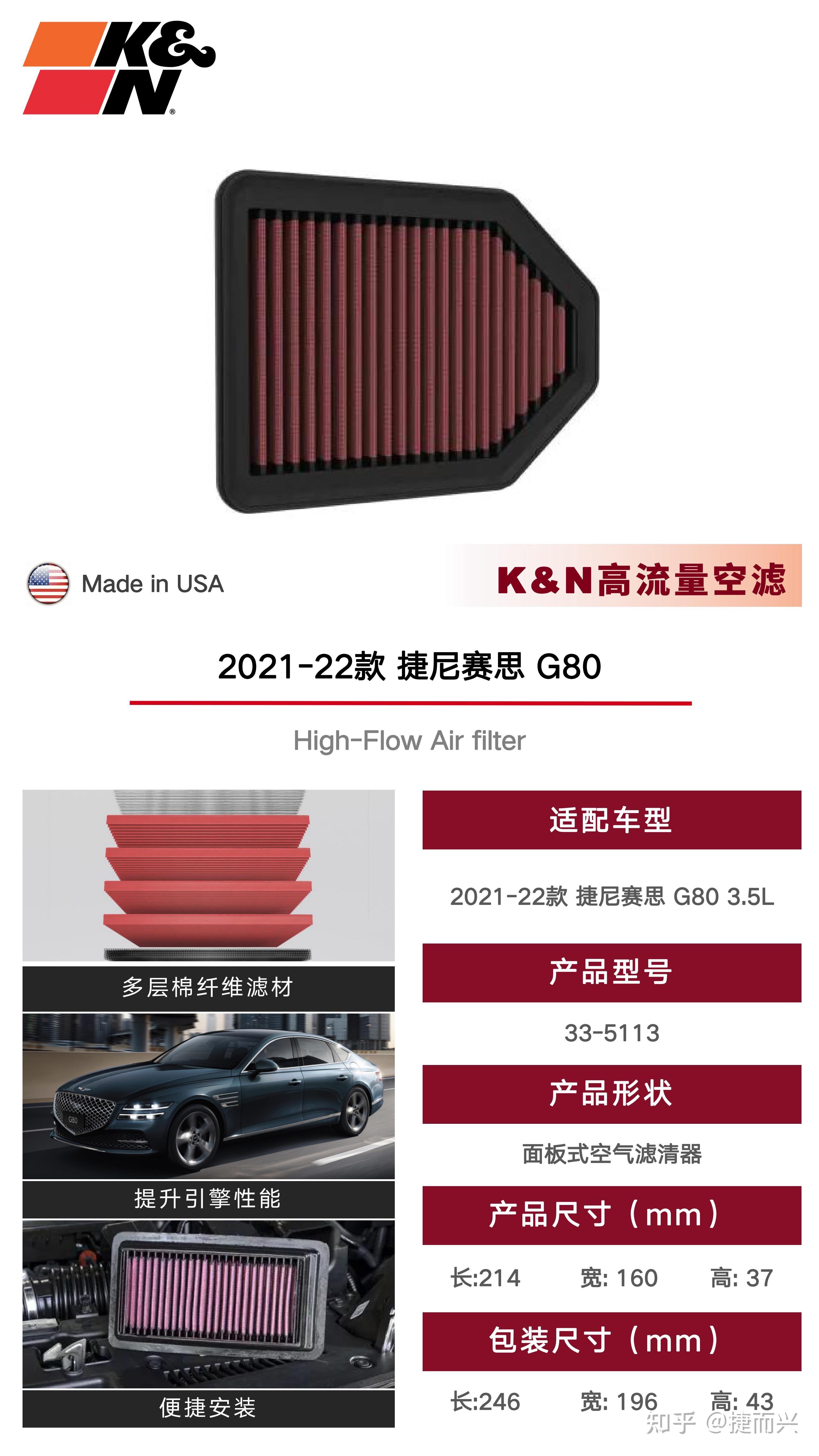 2022年K&N新品 - 知乎