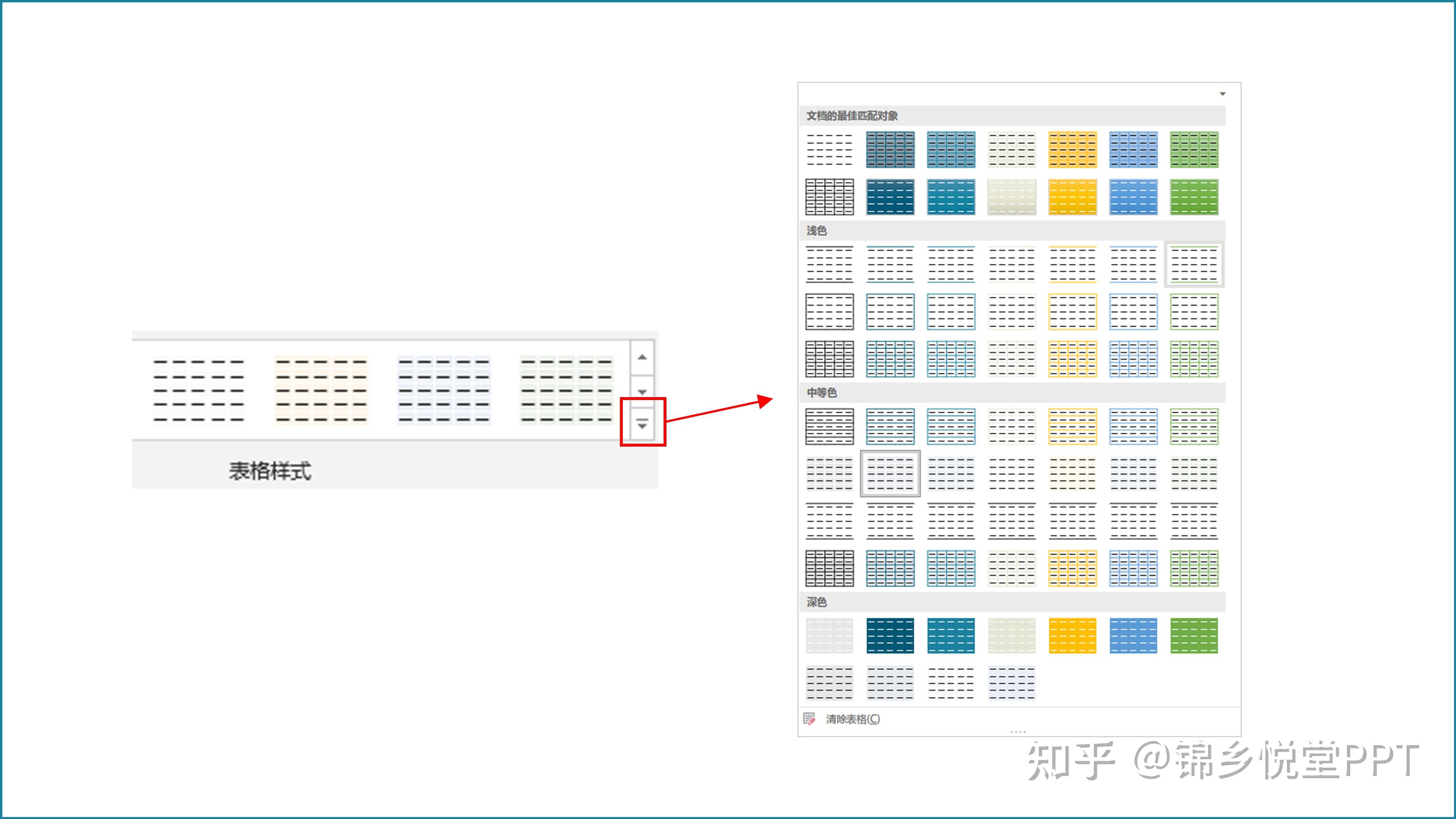 PPT 中插入做好的 excel 表格后如何调整格式？ - 知乎