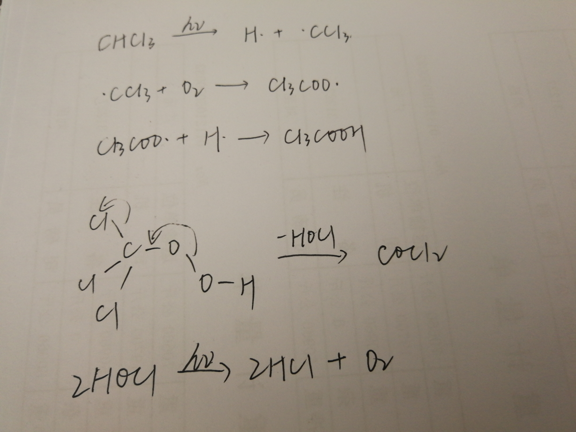 氯仿产生光气的化学反应机理是什么?