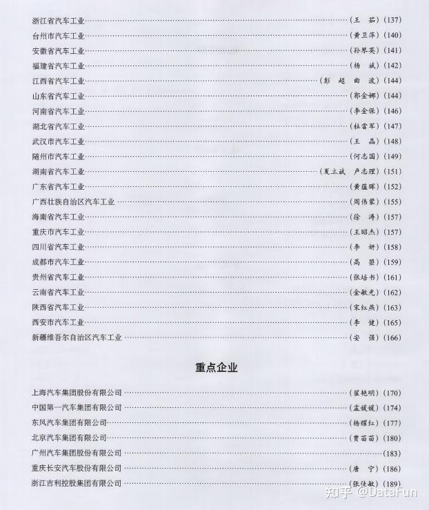 中国汽车工业统计年鉴（2011-2022） - 知乎