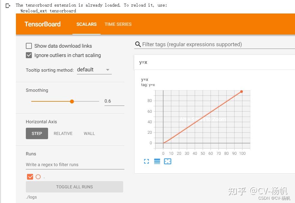 google Colab 使用教程 免费GPU google Colaboratory 上运行 pytorch tensorboard - 知乎