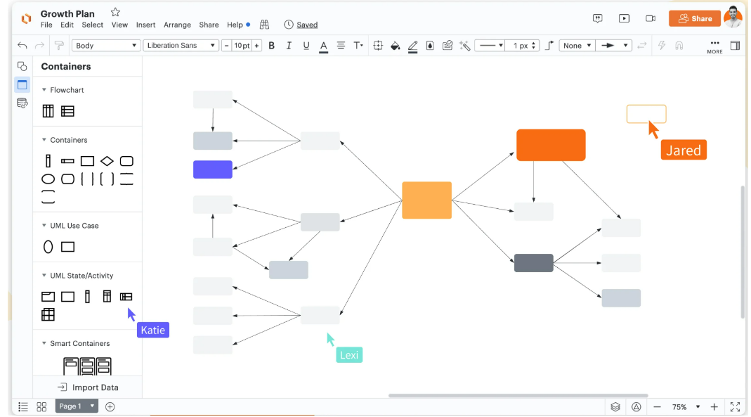 mac下有如visio一样好用的流程图软件吗