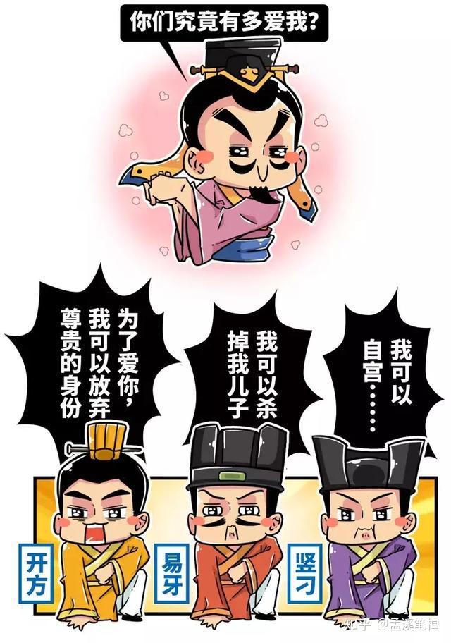 晋文公姬重耳的儿子晋襄公为何能"继霸"? - 知乎