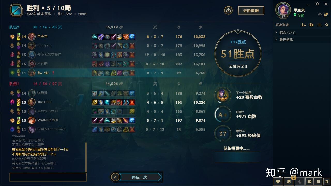 lol新赛季峡谷之巅加分机制怎么算的啊我现在白金四赢一把才加十分这